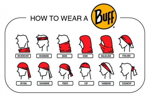 Ways in which a Buff can be worn.
